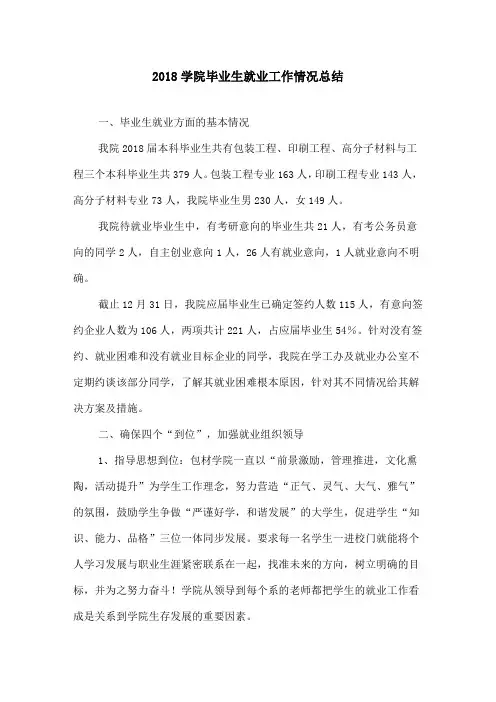 2018学院毕业生就业工作情况总结.doc
