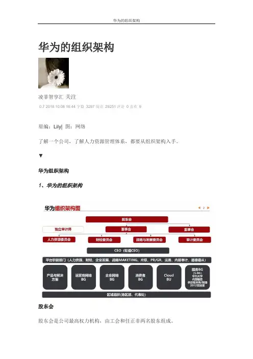 华为的组织架构