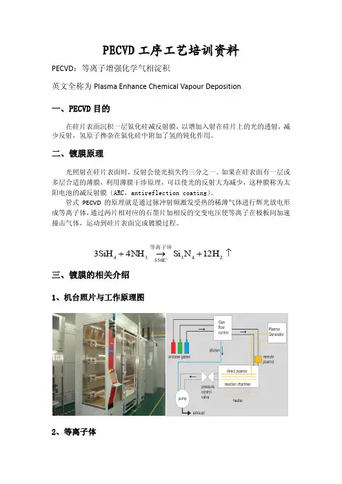 PECVD工序工艺培训资料