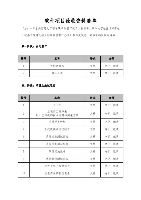 软件项目验收资料清单