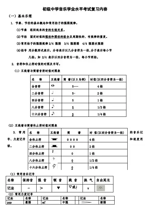 初级中学音乐学业水平考试复习内容