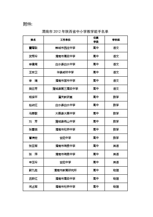省级教学能手