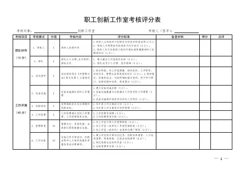 职工创新工作室自查考核评分表