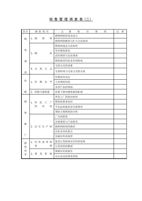 销售管理调查表二 .rtf