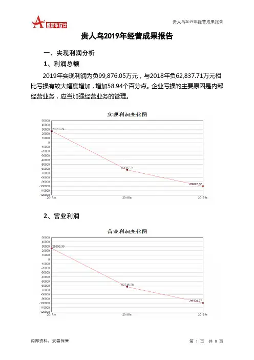 贵人鸟2019年经营成果报告