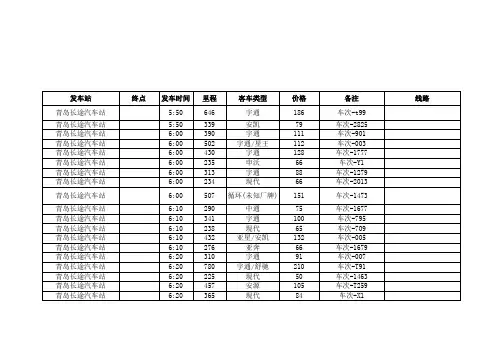 青岛远程汽车站时刻表