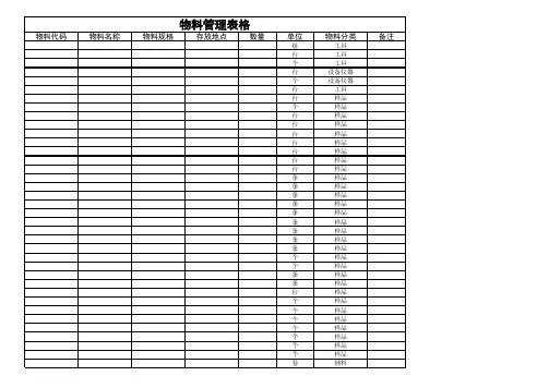 物料管理表格