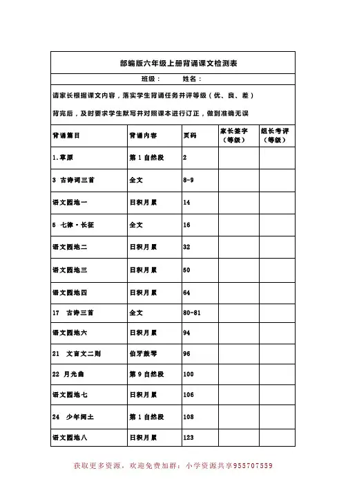 部编版六年级语文上册课文背诵闯关表及必背内容汇总 2