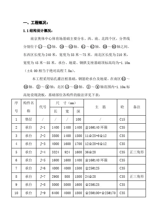 南京奥体中心体育场基础方案