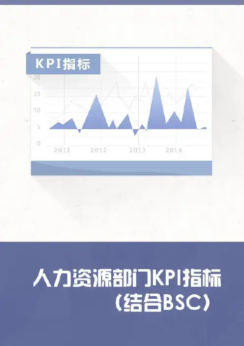人力资源部门KPI指标(结合BSC)