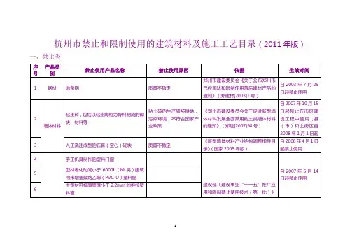 建筑工程禁止和限制使用的建筑材料