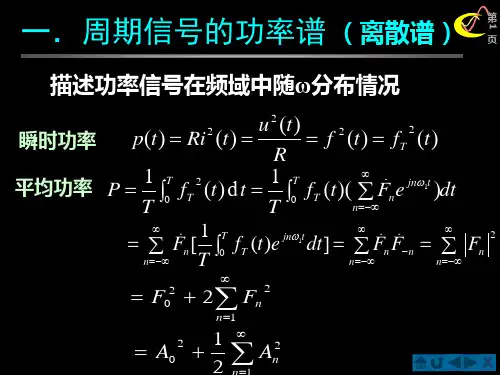 信号分析3.05功率谱和能量谱