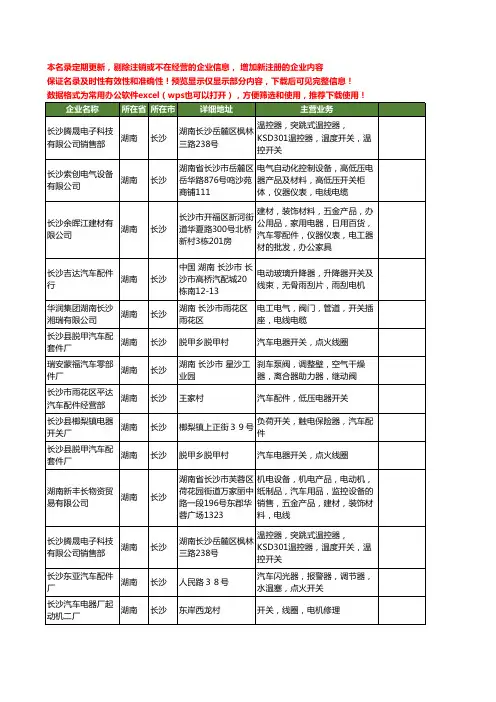 新版湖南省长沙汽车开关工商企业公司商家名录名单联系方式大全34家