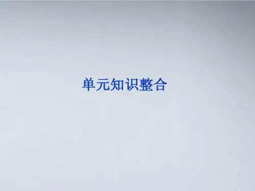 【优化方案】2012届高考地理一轮复习 第二单元单元知识整合课件 湘教版