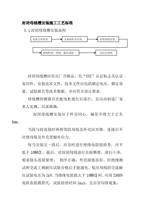 封闭母线槽安装施工工艺标准