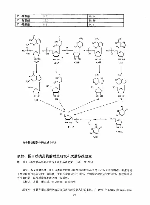 多肽、蛋白质类药物的质量研究和质量标准建立