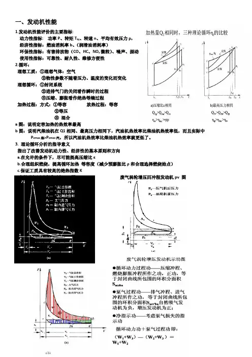 发动机原理