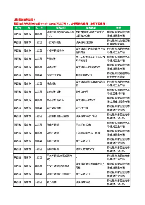 2020新版陕西省渭南市大荔县钢材工商企业公司商家名录名单黄页联系方式大全90家