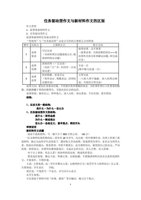 2019传统作文与任务驱动的区别示例解析