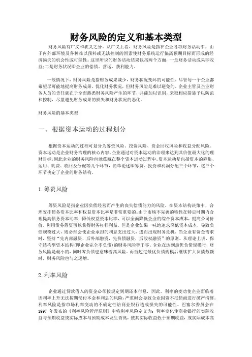 财务风险的定义和类型