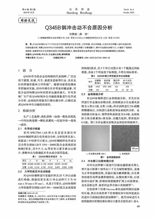 Q345B钢冲击功不合原因分析