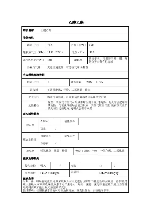 3危险化学品乙酸乙酯的理化性质及危险特性表MSDS