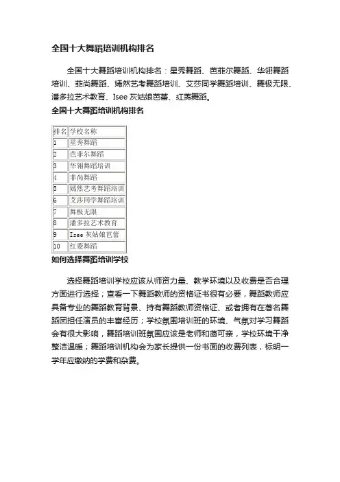 全国十大舞蹈培训机构排名