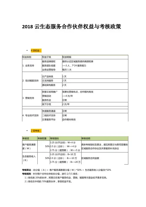 2018云生态服务合作伙伴权益与考核政策