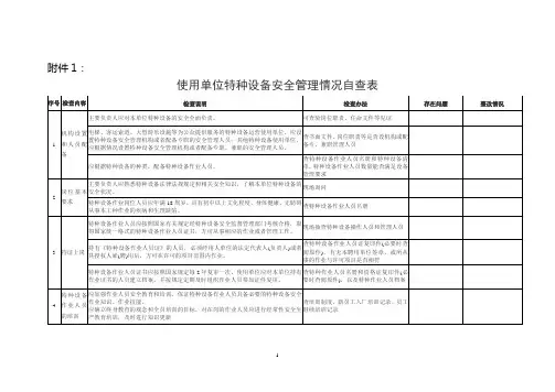 使用单位特种设备安全管理情况自查表