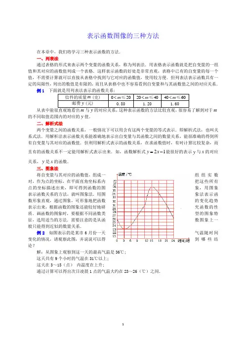 表示函数图像的三种方法