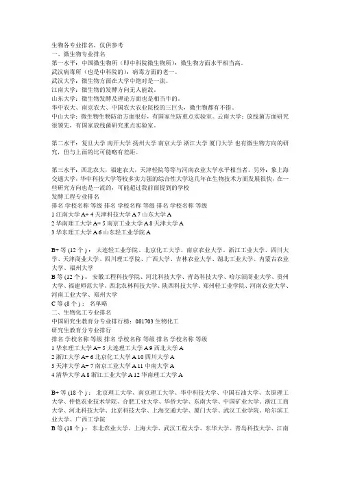 生物各专业排名