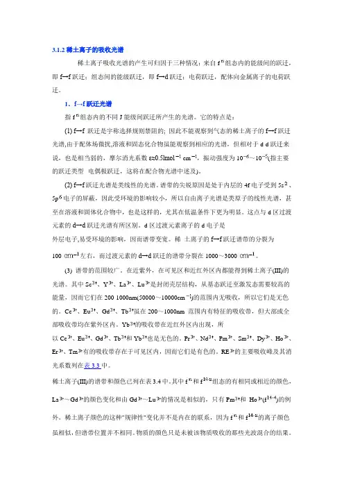 稀土离子的吸收光谱