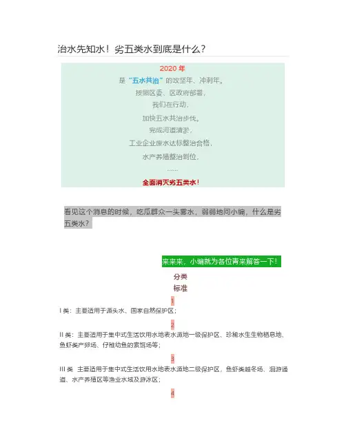 治水先知水!劣五类水到底是什么？