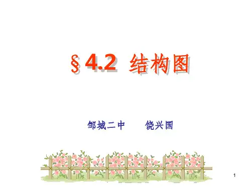 《基本初等函数》PPT课件
