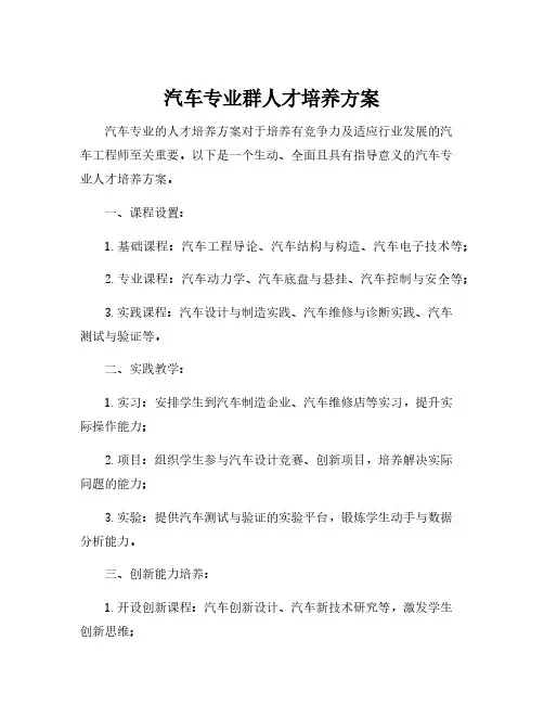 汽车专业群人才培养方案