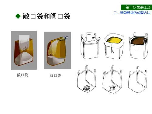 阀口袋