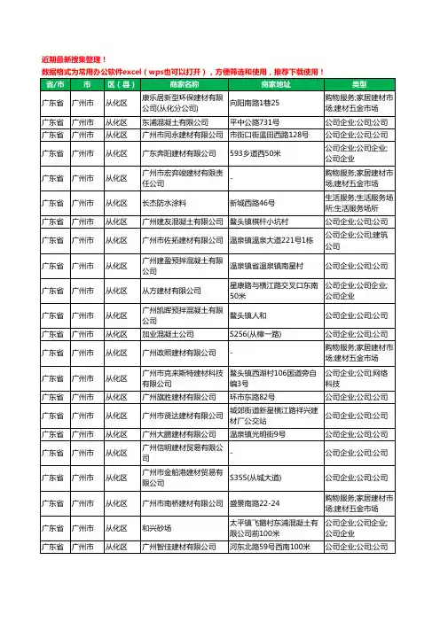 2020新版广东省广州市从化区建材有限公司工商企业公司商家名录名单黄页联系方式大全26家