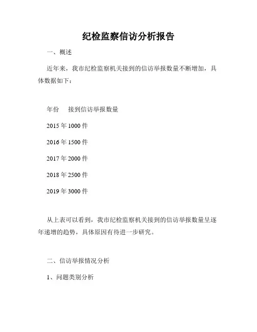 纪检监察信访分析报告