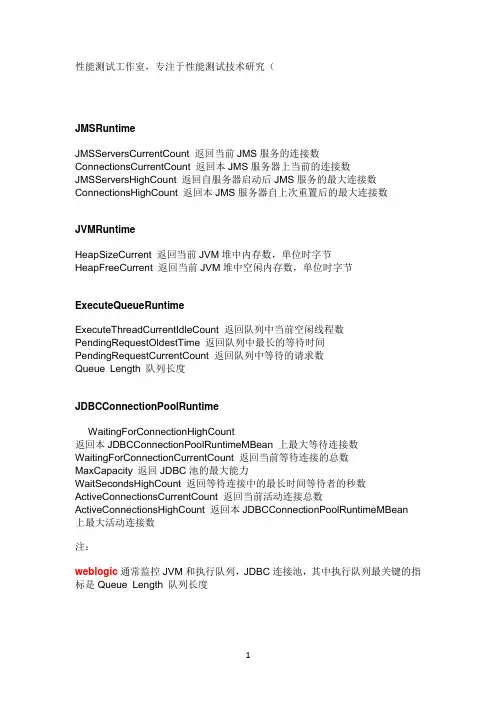 Weblogic常用监控方法及指标