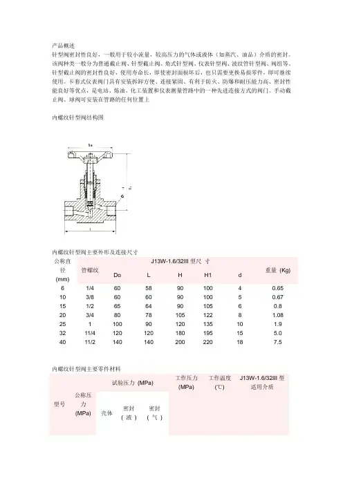 内螺纹针型阀结构图-上海东格阀门有限公司