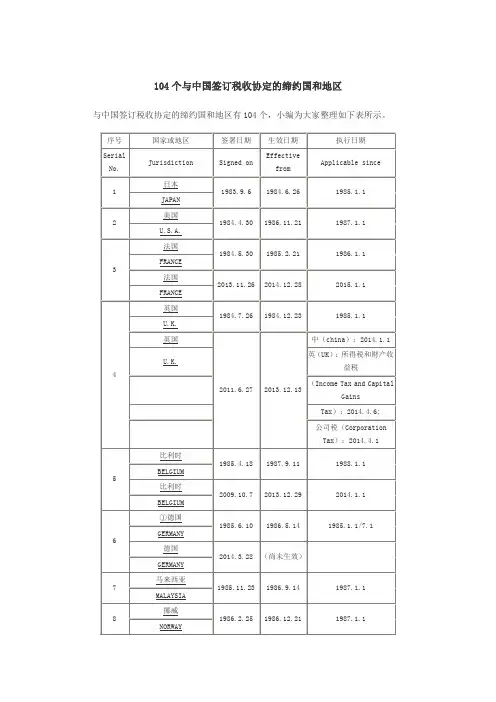 104个与中国签订税收协定的缔约国和地区