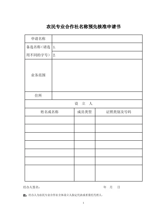 农民专业合作社注册申请表格大全.