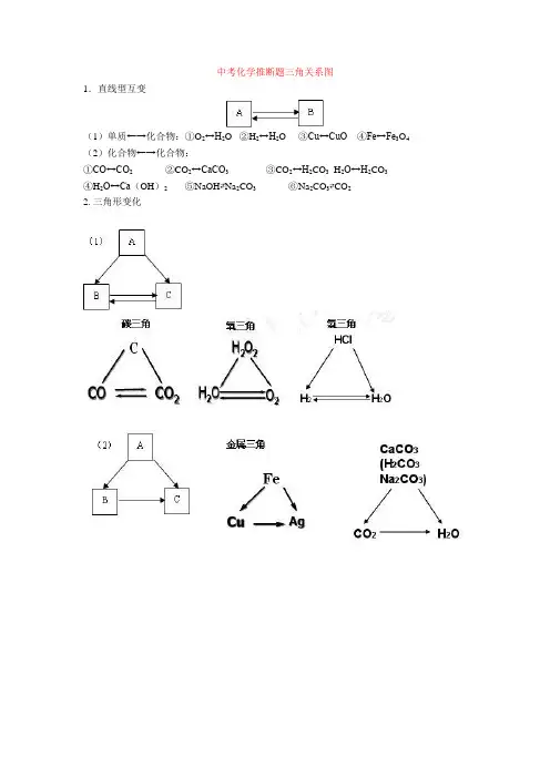 最新【中考】化学推断题三角关系图
