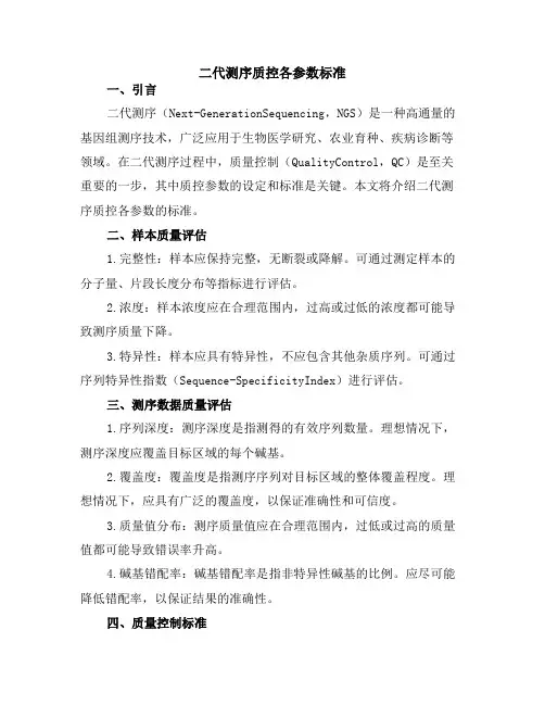 二代测序质控各参数标准