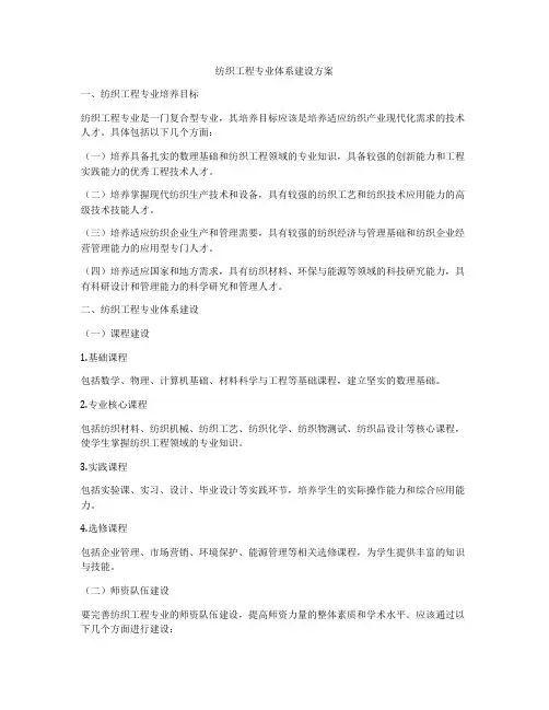 纺织工程专业体系建设方案