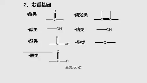 香料学习教程.pptx