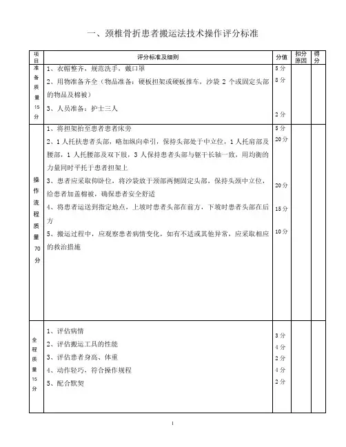 骨科专科操作