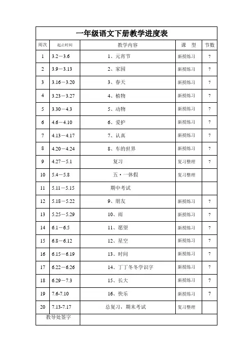 一年级语文下册教学进度、计划表