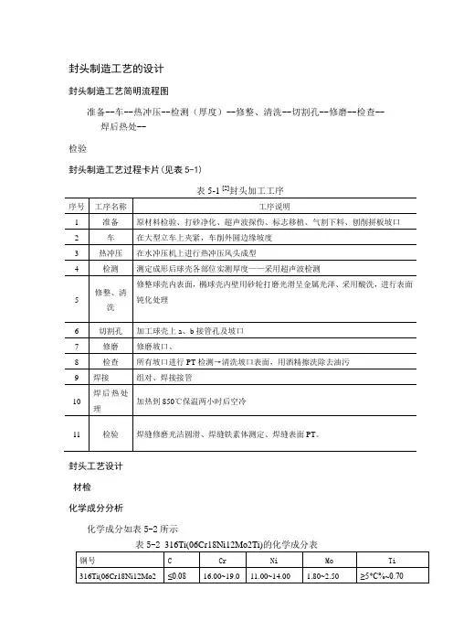 封头制造工艺设计和接管焊接顺序设计及方法设计通用步骤模板
