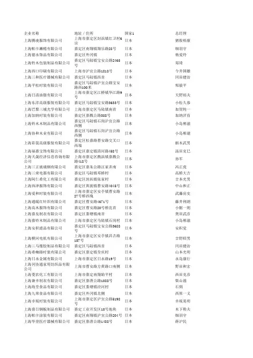 上海日企
